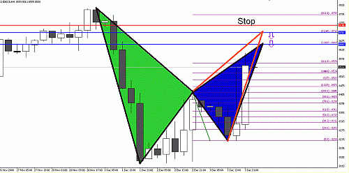 dow3.gif‏