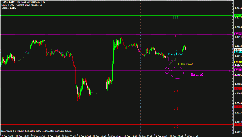 usd chf daily.gif‏