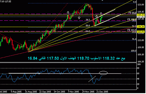 USD_JPY.GIF‏