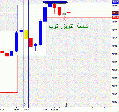 USD_JPY2.GIF‏