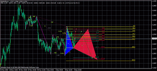 euro.gif‏