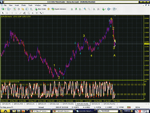 EURO.GIF‏