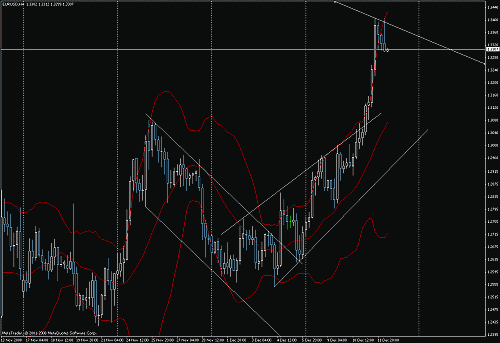 eur.gif‏