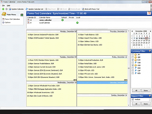 ForexCalender.GIF‏