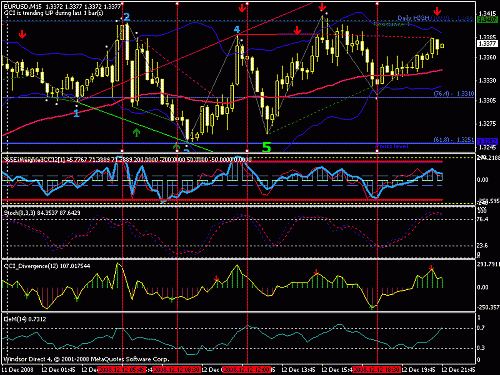     

:	eurusd.gif
:	174
:	27.6 
:	167015