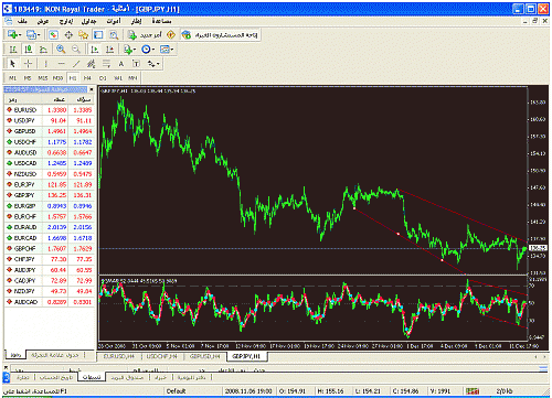 gbpjpy.gif‏