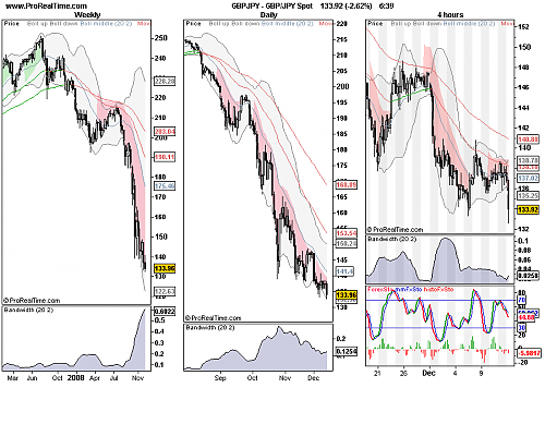 gbpjpy_lt.png‏