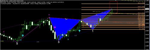 eurcad daily.jpg‏