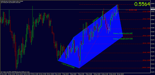 nzdusd1.gif‏