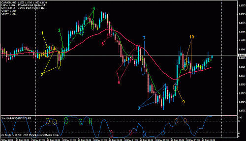 eur 5555.gif‏