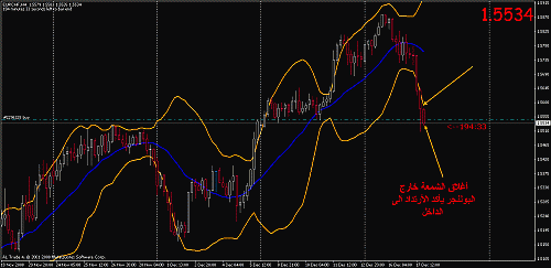 eurchf_102.gif‏