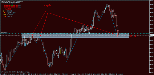 eurchf_103.gif‏