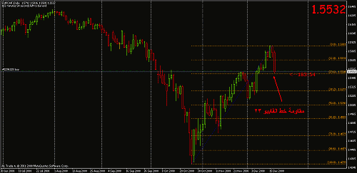 eurchf_104.gif‏