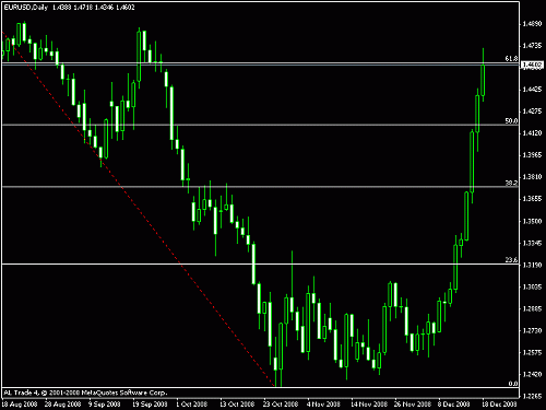 eur.gif‏