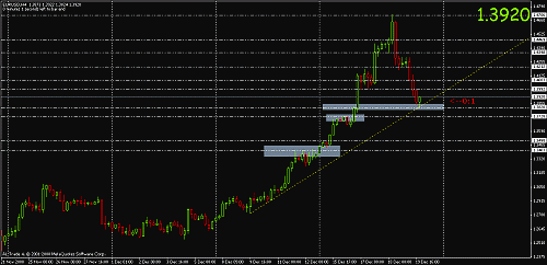 eurusd____9.gif‏