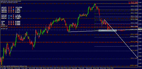 eur_chf_012.gif‏