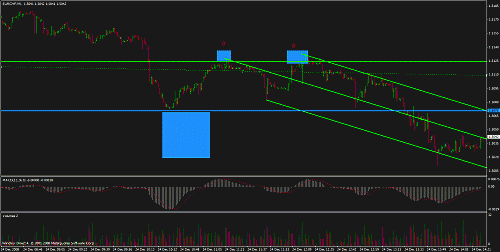 eurochf7.gif‏