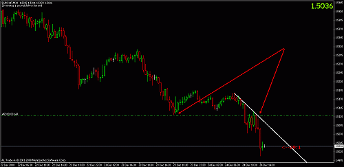 eur_chf_0127.gif‏