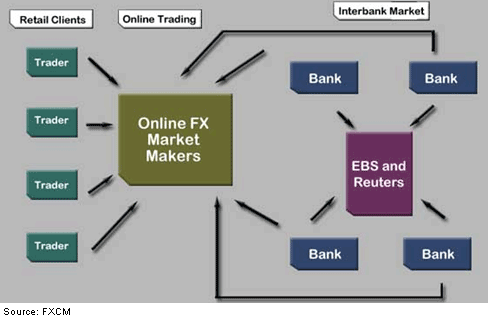 FXInterbank_1r.gif‏