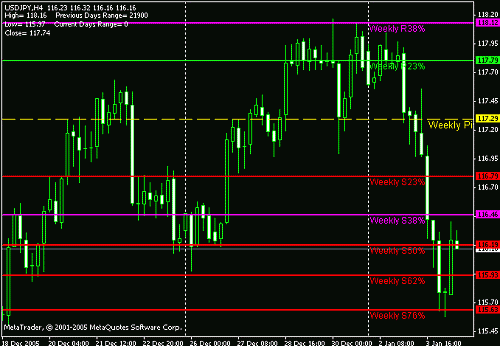 jpy.gif‏