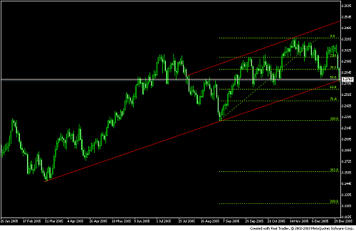 usdchf 0406.PNG‏