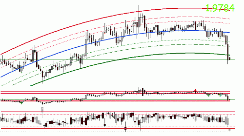 euraudh4.gif‏