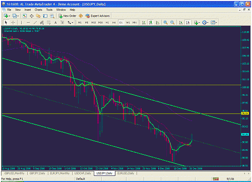 jpy.gif‏