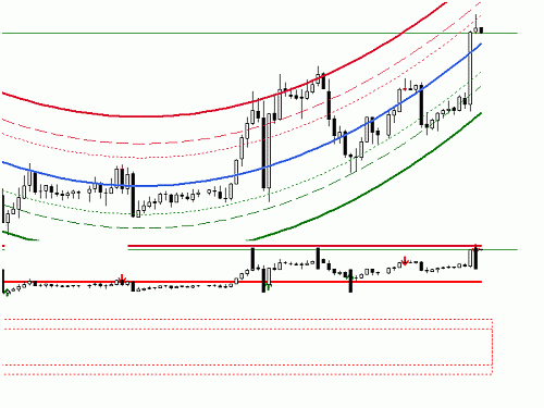 gbpchf.gif‏