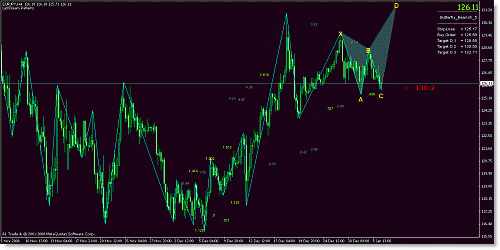 h_eurjpy_2.gif‏