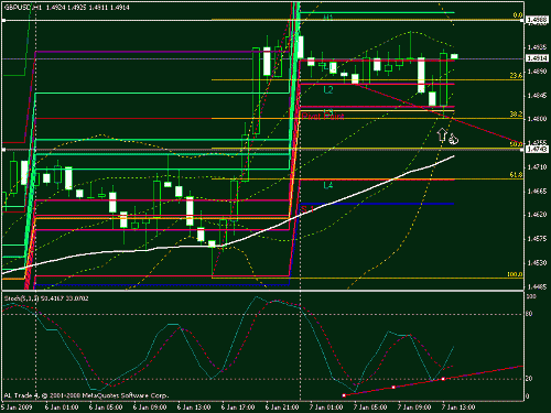 gbp.gif‏