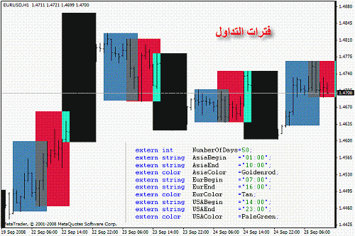 MarketTime.gif‏