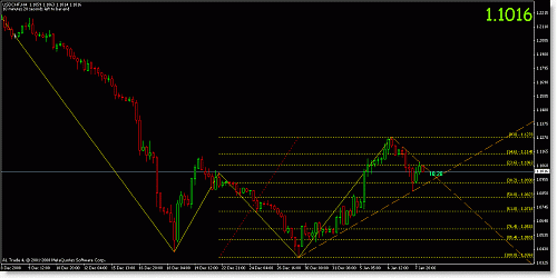 usd_chf___111.gif‏