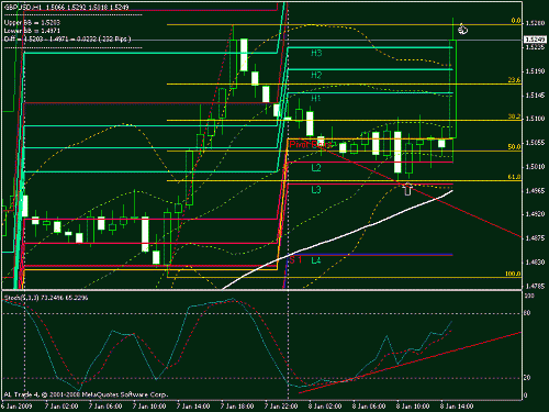 gbp.gif‏