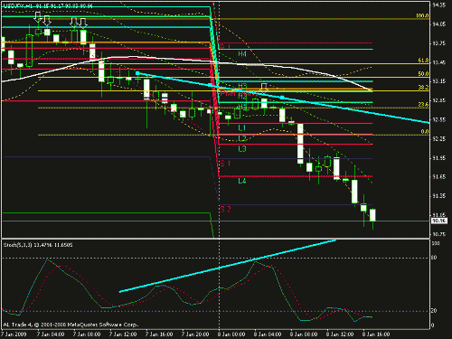 jpy.gif‏