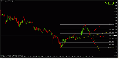 usd______________944.gif‏