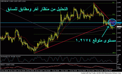 cad 4h2 dec30.GIF‏