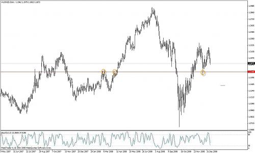 audnzd.jpg‏