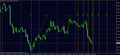 euro.gif‏