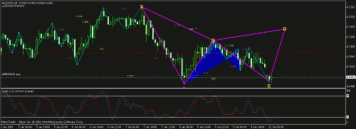     

:	audusd.gif
:	55
:	21.3 
:	170640