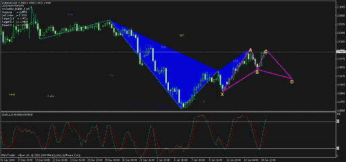     

:	euraud.gif
:	50
:	22.8 
:	171003