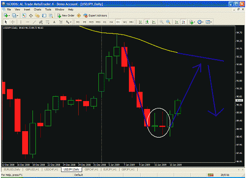 jpy2.gif‏