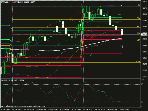 eur.gif‏