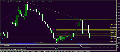 pound 4h.gif‏