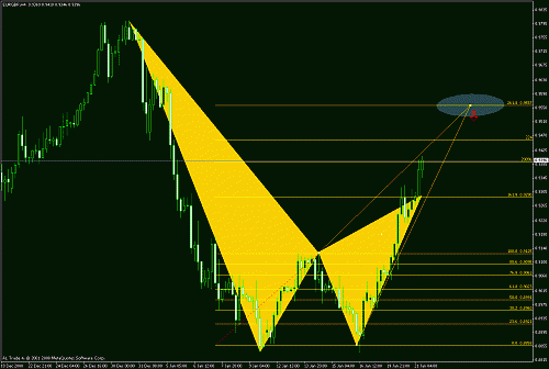 eurgbp.gif‏