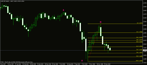 eur chf weekly.gif‏