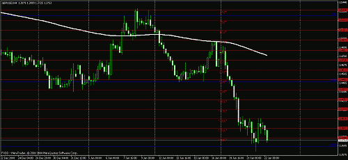 gann.gif‏