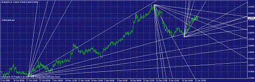 eurgbp.gif‏