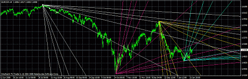 eurchf.gif‏