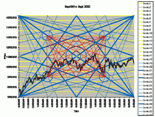 gann (2).gif‏