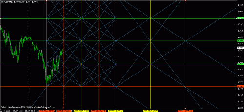 gann22.gif‏